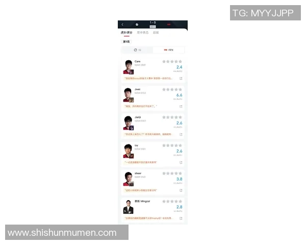 FPX在电竞全球总决赛中以63分稳居积分榜首位引发热议 FPX在电竞全球总决赛中以63分稳居积分榜首位引发热议