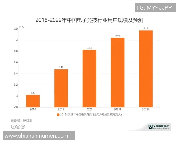 电竞数据背后的故事LNG战队的奋斗与荣耀之路 电竞数据背后的故事LNG战队的奋斗与荣耀之路