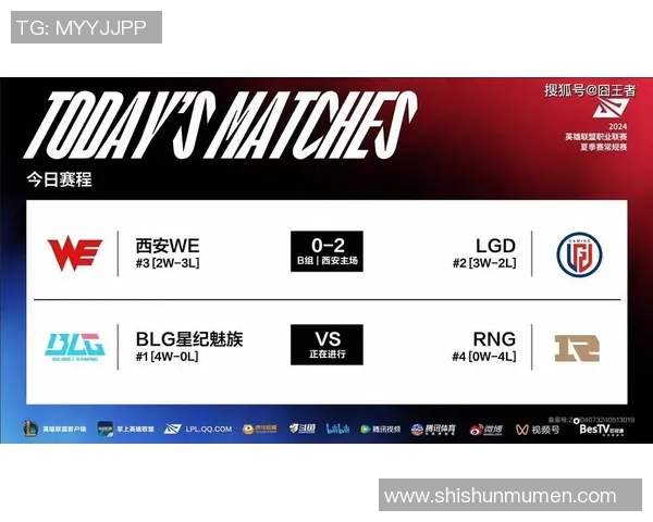 解析BLG在大师赛中的节奏表现与战术调整的深度分析 解析BLG在大师赛中的节奏表现与战术调整的深度分析