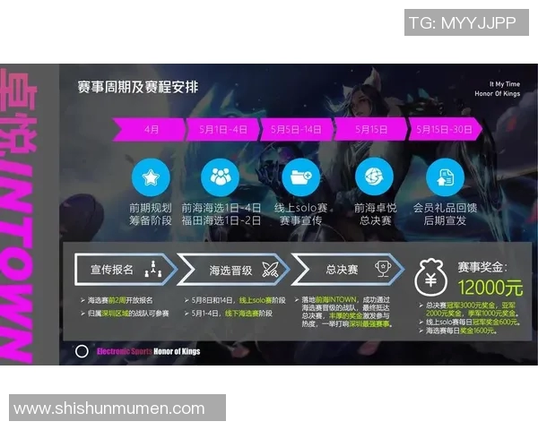 电竞实时数据更新王者荣耀个人能力排行榜V5战队荣登第八名实时数据