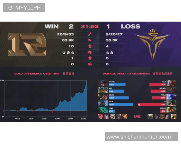 电竞赛后分析JDG与RNG耐力对决的实时数据与战术解析